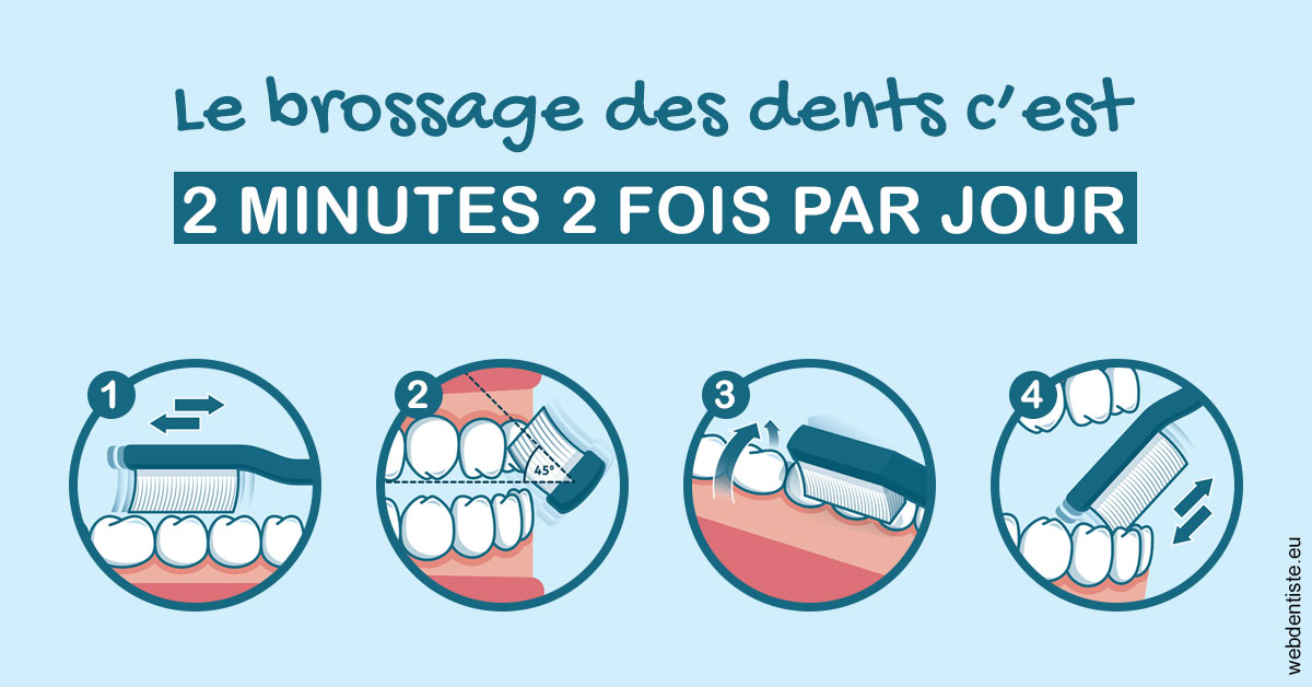 https://www.cabinetorthodontie.fr/Les techniques de brossage des dents 1