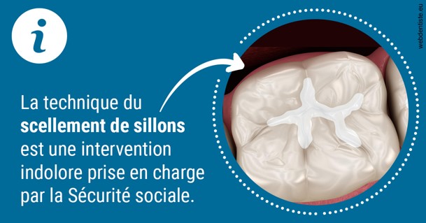 https://www.cabinetorthodontie.fr/Le scellement de sillons  2