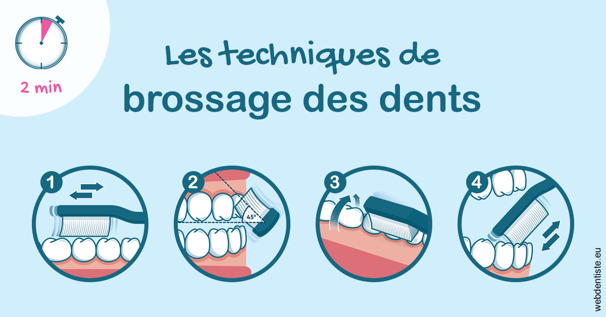 https://www.cabinetorthodontie.fr/Les techniques de brossage des dents 1