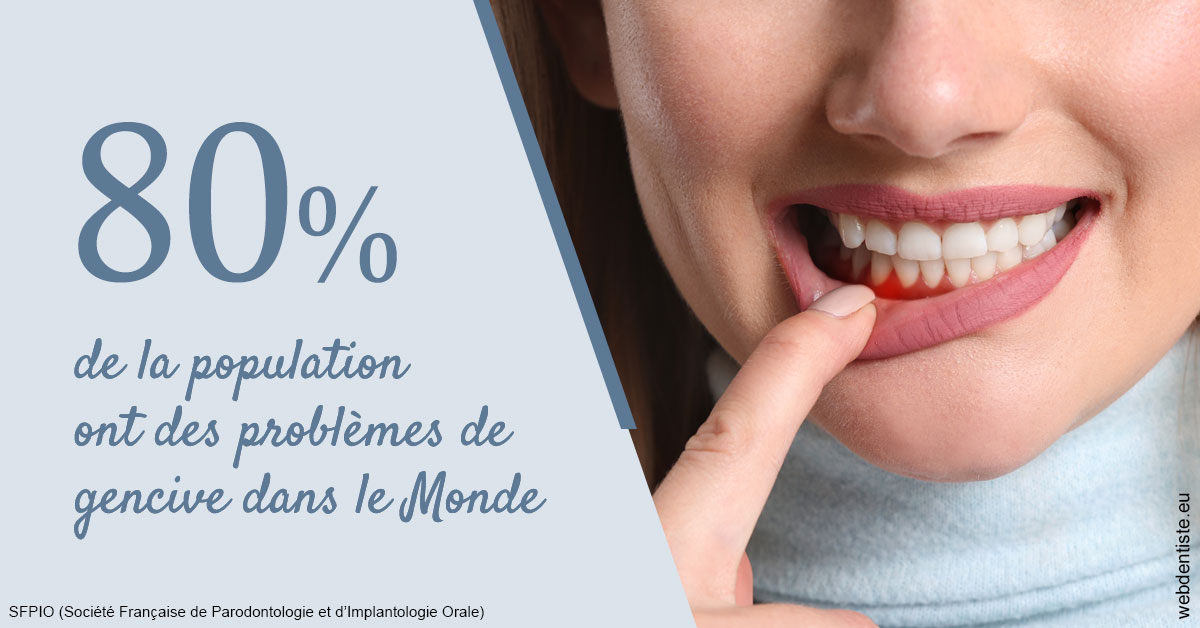 https://www.cabinetorthodontie.fr/Problèmes de gencive 2