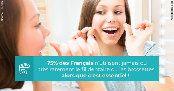 https://www.cabinetorthodontie.fr/Le fil dentaire 3