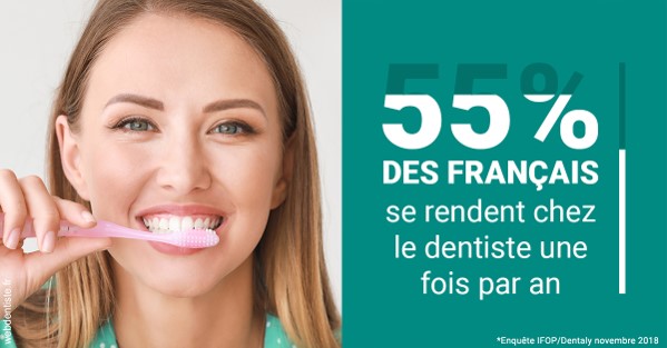 https://www.cabinetorthodontie.fr/55 % des Français 2