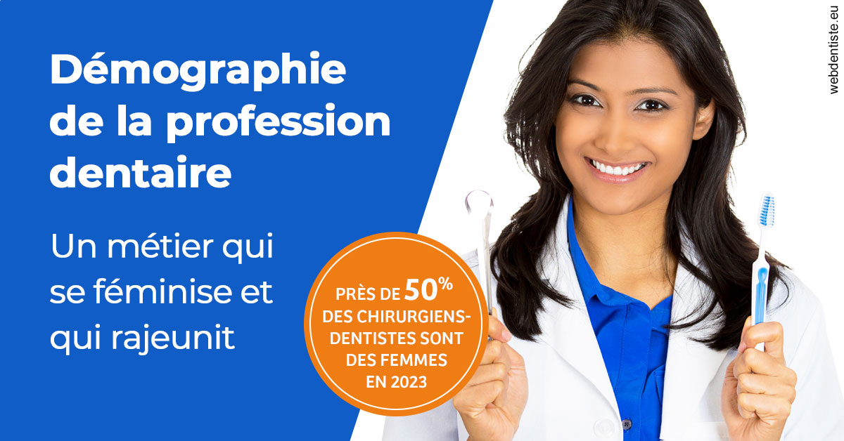 https://www.cabinetorthodontie.fr/Démographie de la profession dentaire 2