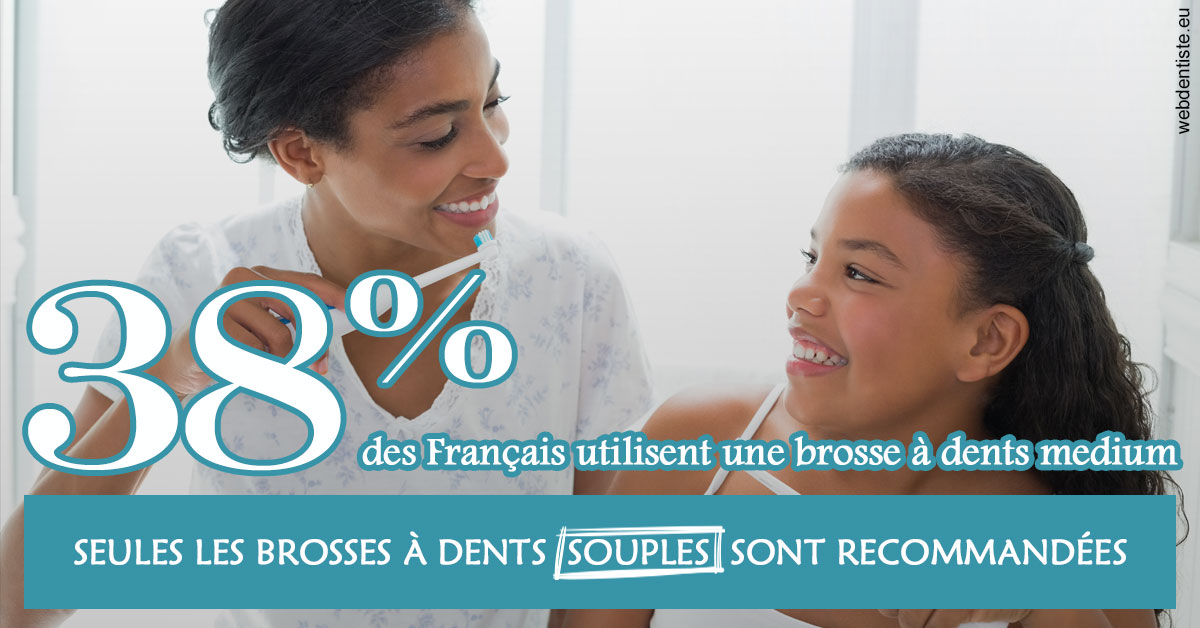 https://www.cabinetorthodontie.fr/Brosse à dents medium 2