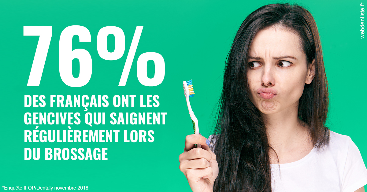 https://www.cabinetorthodontie.fr/76% des Français 1