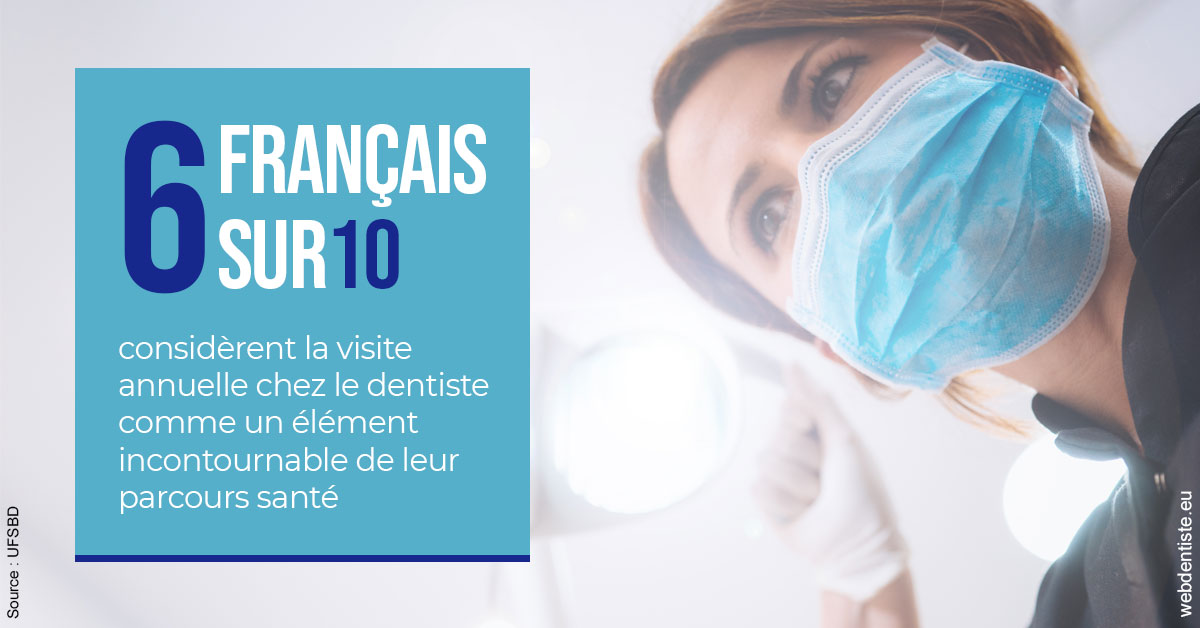 https://www.cabinetorthodontie.fr/Visite annuelle 2