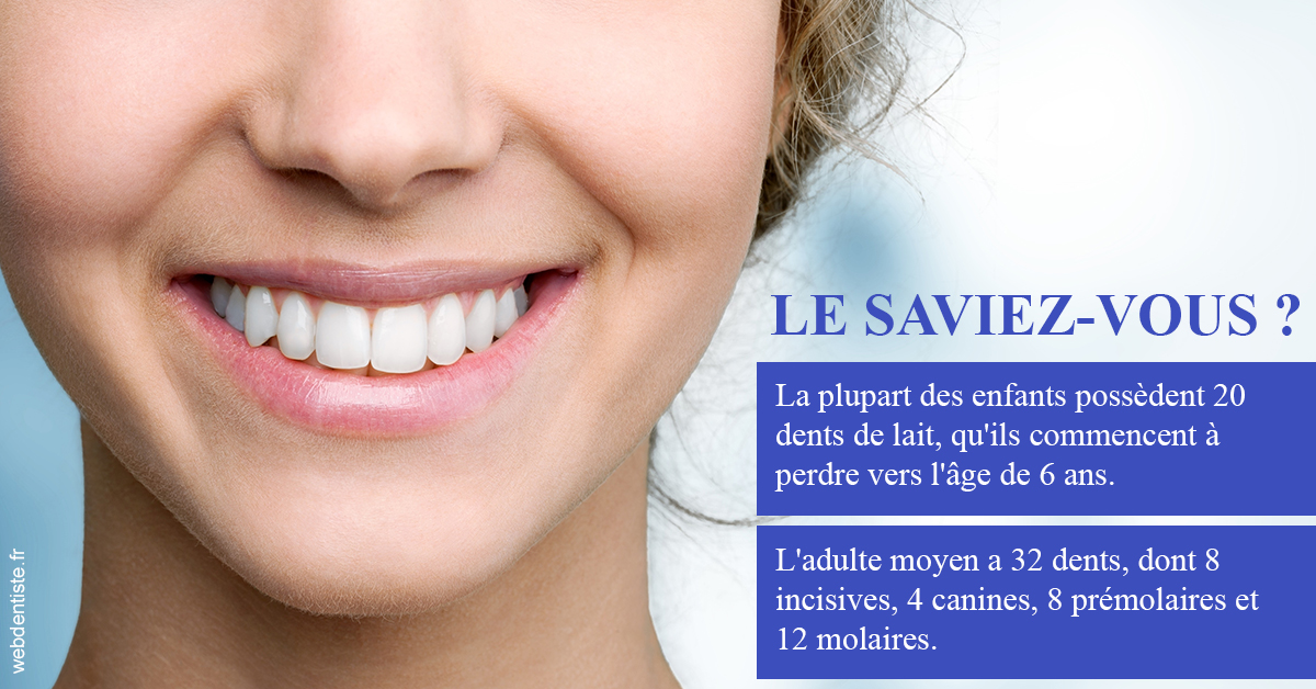 https://www.cabinetorthodontie.fr/Dents de lait 1
