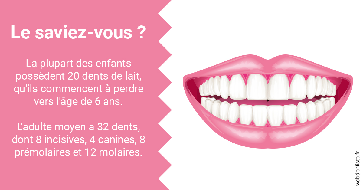 https://www.cabinetorthodontie.fr/Dents de lait 2