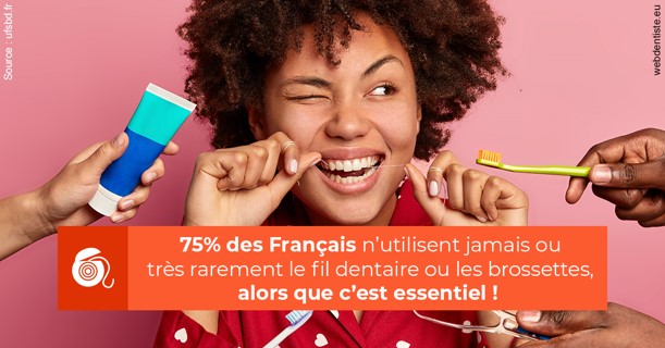 https://www.cabinetorthodontie.fr/Le fil dentaire 4